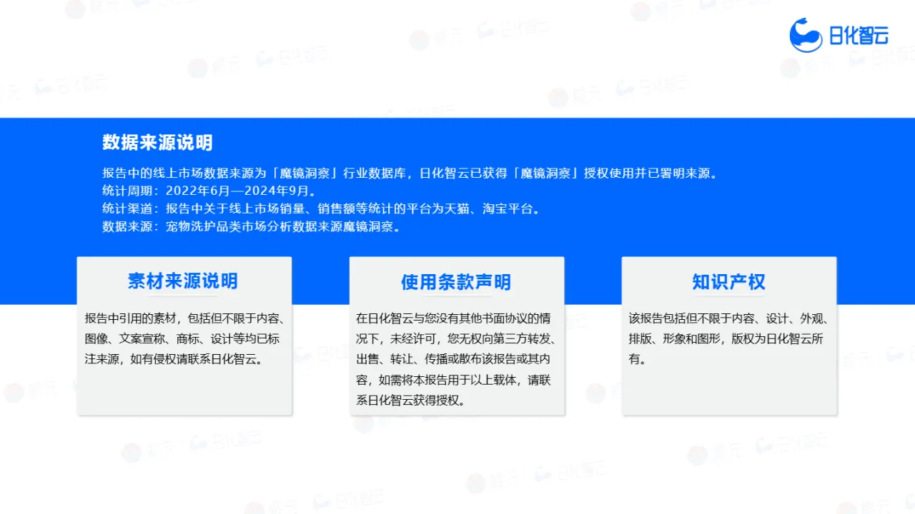 日化智云2024年Q3宠物洗护品类市场分析与新品趋势洞察报告42页_大数跨境