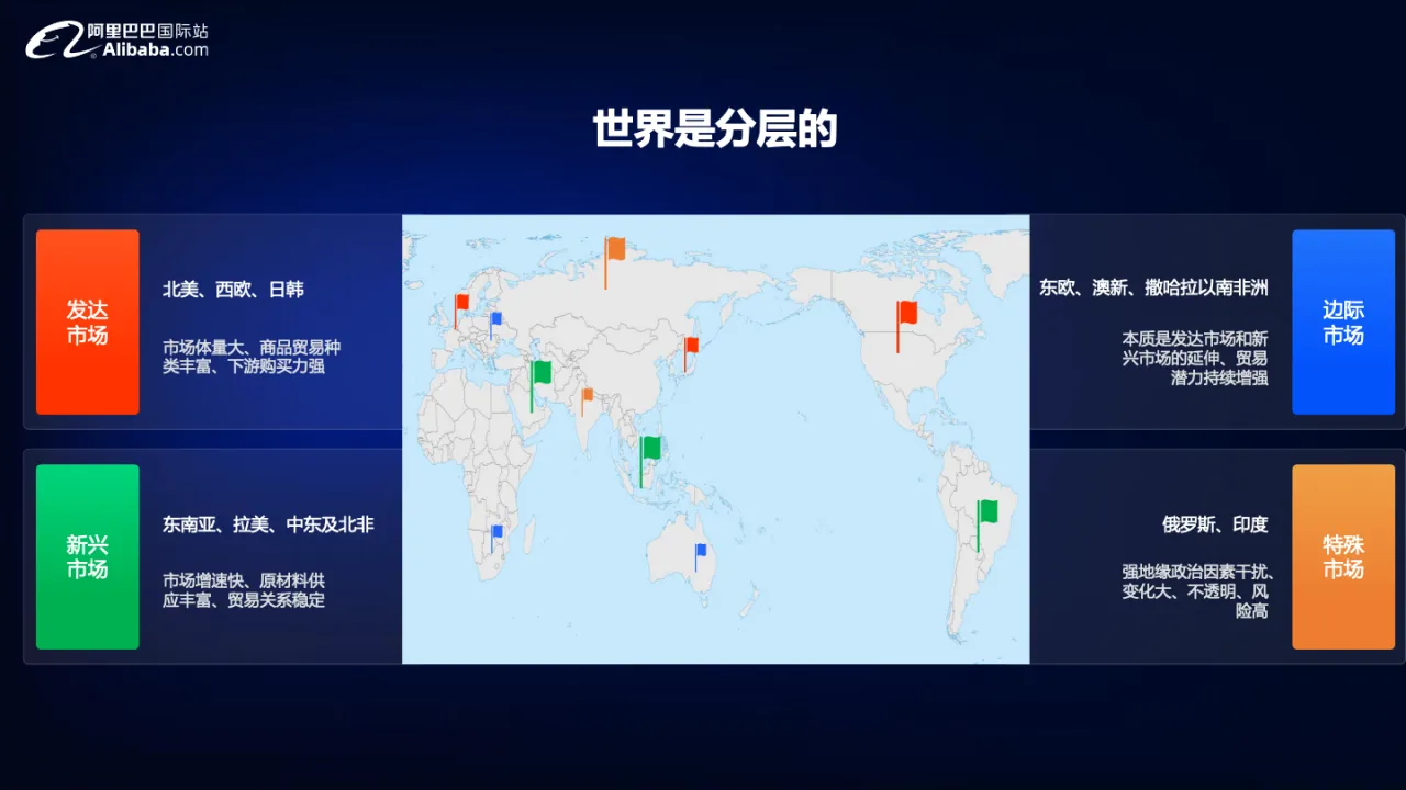 2024宠物行业全球贸易趋势分析报告_大数跨境