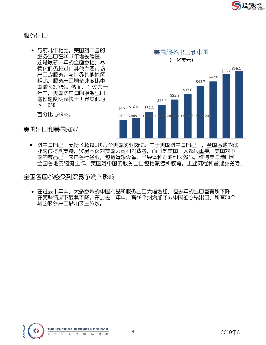 美中贸易委员会2019美国出口中国全景报告_大数跨境