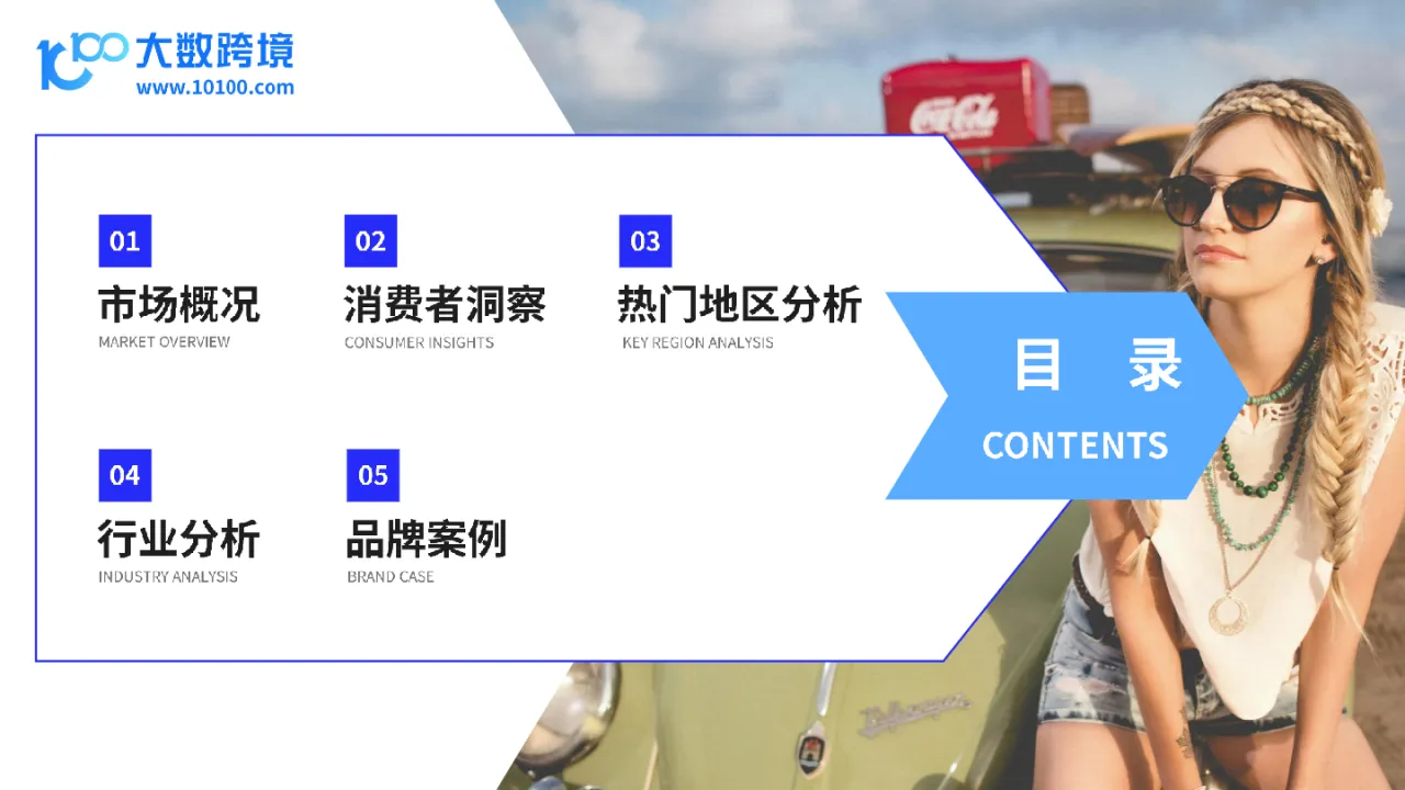 大数跨境:2024全球太阳镜市场洞察报告_大数跨境