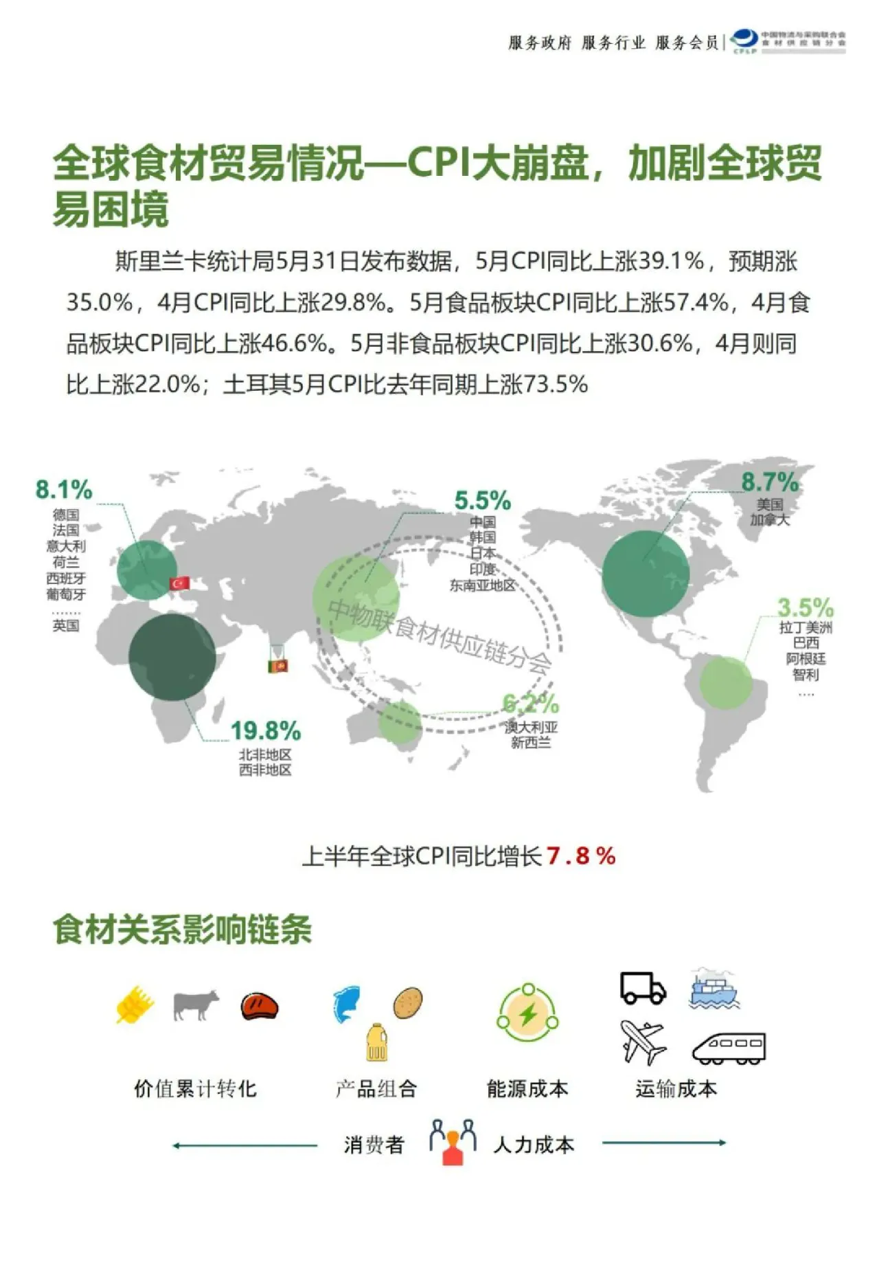 2022年跨境食材行业分析报告_大数跨境