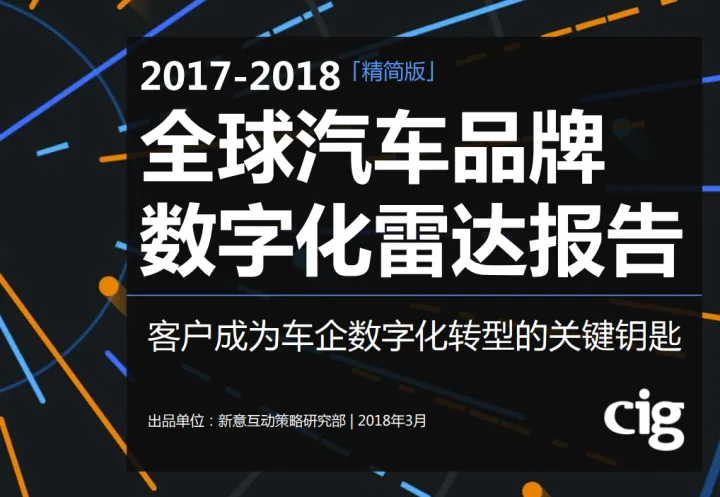 2017-2018年全球汽车品牌数字化雷达报告