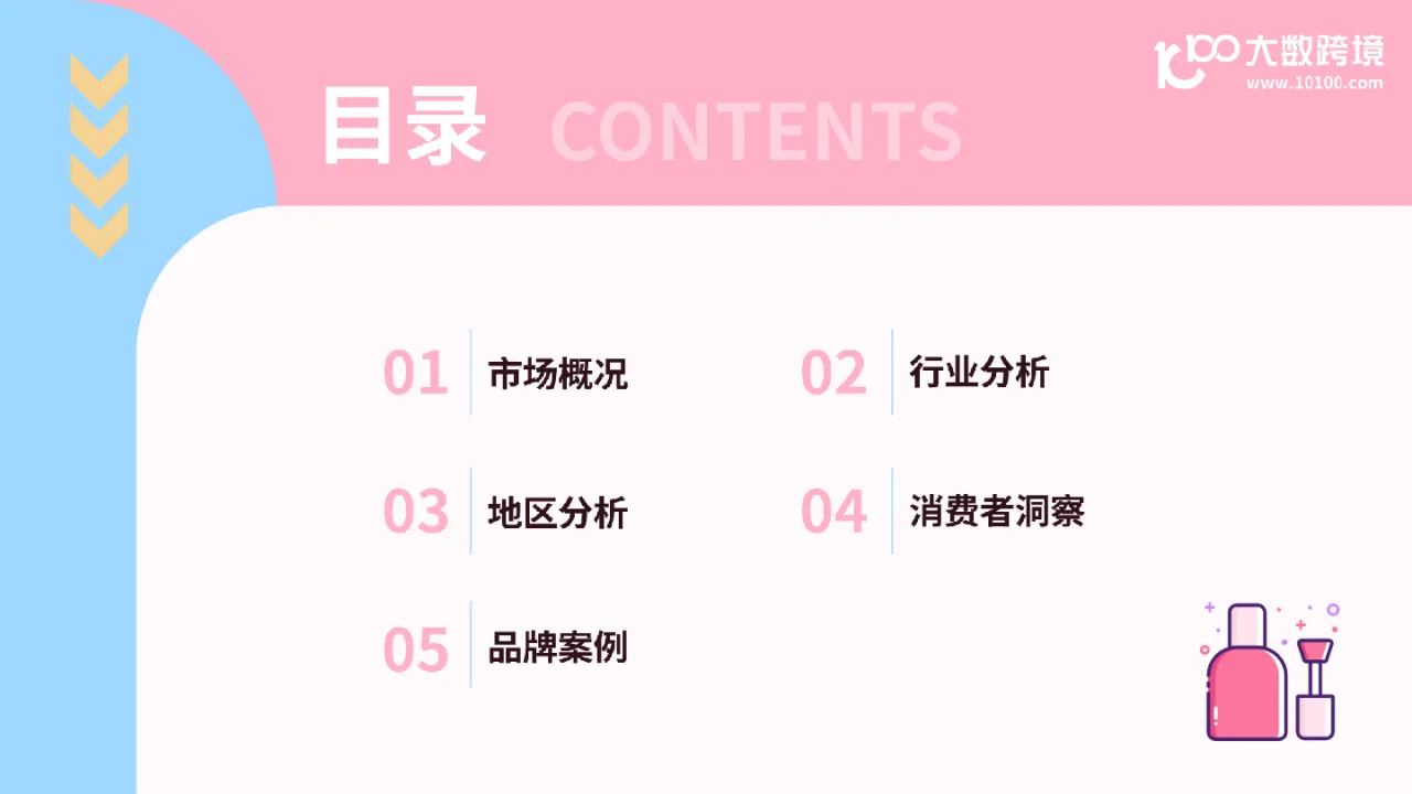 大数跨境:2024全球美甲用品市场分析报告_大数跨境