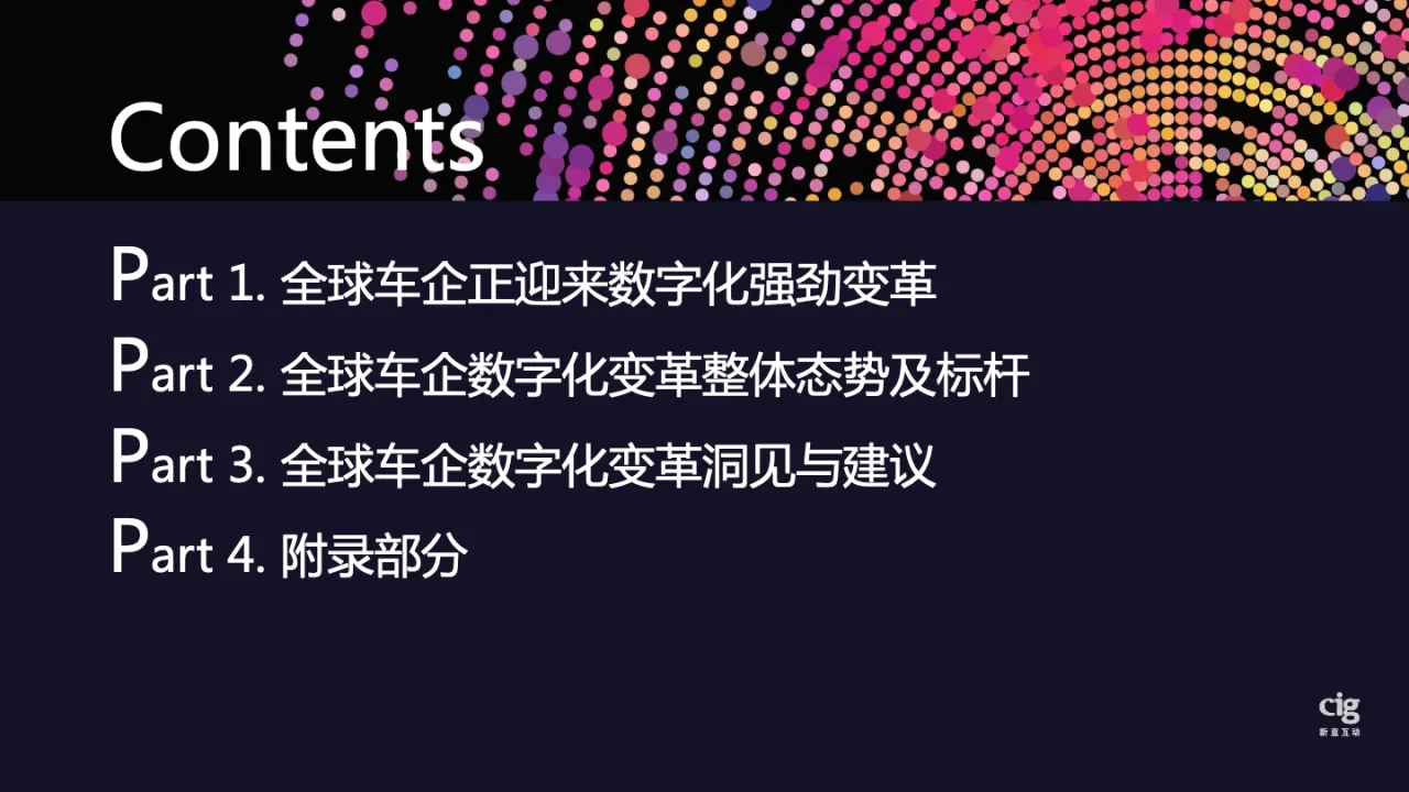 2016-2017全球汽车品牌数字化雷达报告_大数跨境