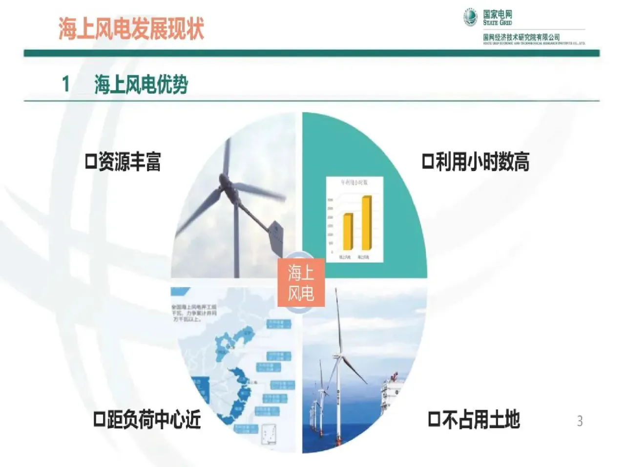 2023年远海风电柔性直流送出技术的实践与展望_大数跨境