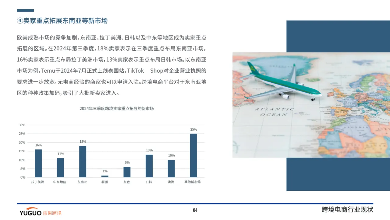 2024跨境电商行业三季度报告_大数跨境