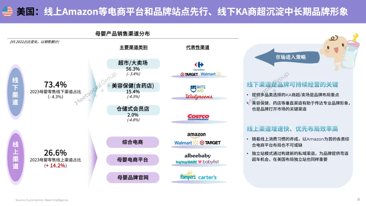 小生命、大未来：2024母婴行业出海白皮书_大数跨境