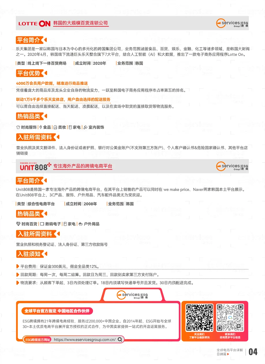 ESG跨境：全球电商平台详解日韩篇（15页）_大数跨境