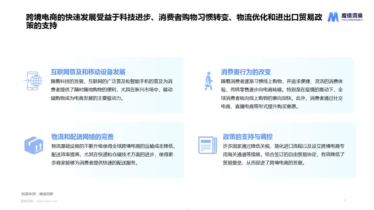 2024年海外家电白皮书_大数跨境