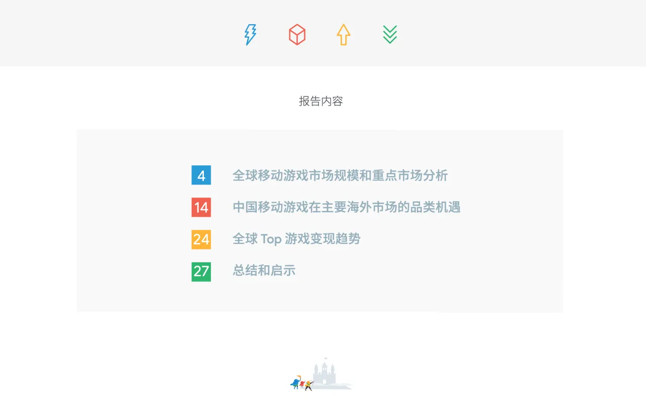 Google2019年中国移动游戏出海深度洞察报告_大数跨境