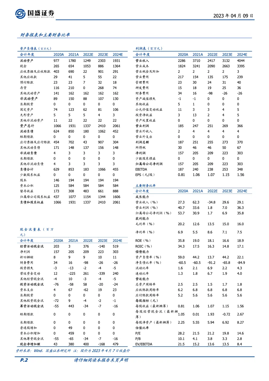 久祺股份-把握电踏车崛起红利自主品牌跨境电商布局领先 - 跨境电商报告 - 大数跨境