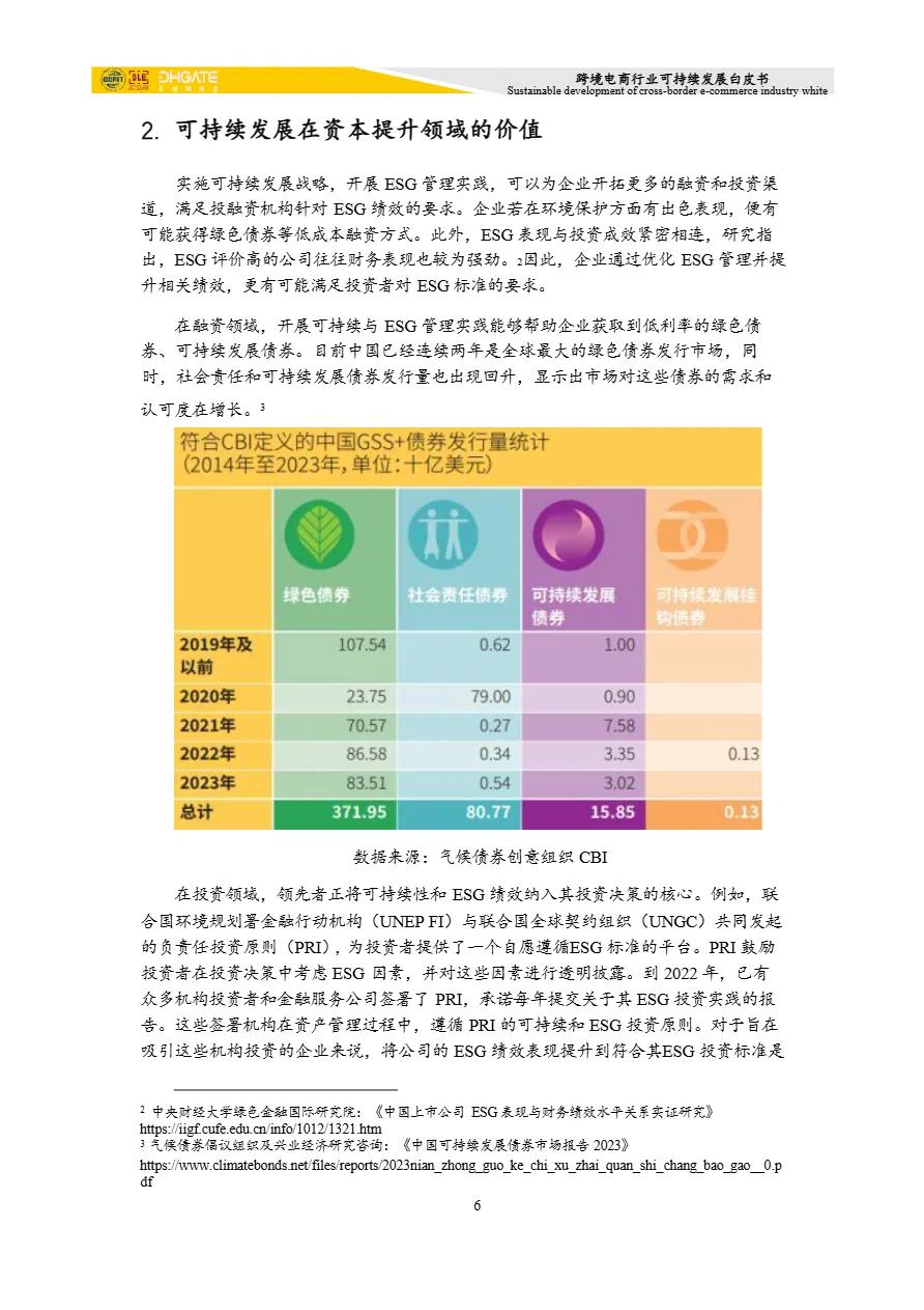 敦煌网集团：2024年跨境电商行业可持续发展白皮书（44页）_大数跨境