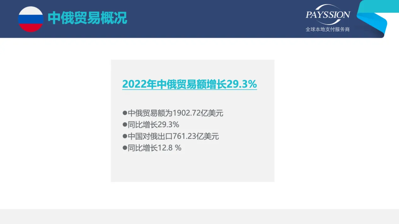  洞悉商机|走进千亿俄罗斯市场 ，PAYSSION分享《俄罗斯独立站电商发展机遇及消费者支付喜好》  - 跨境电商报告 - 大数跨境 