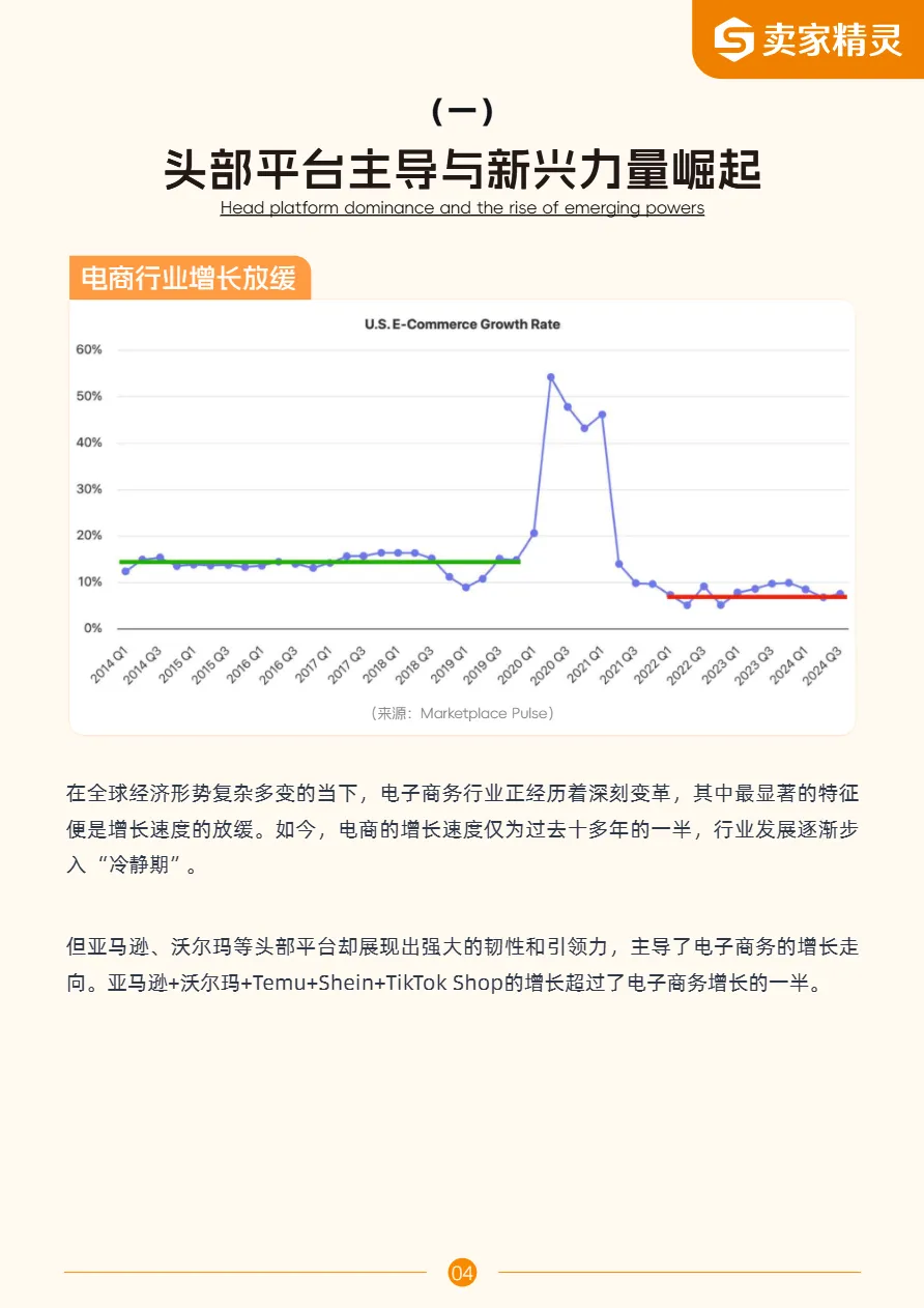 卖家精灵亚马逊2024年度数据报告48页_大数跨境