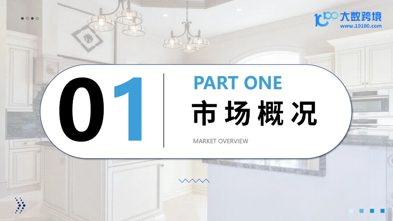 大数跨境:2025全球灯具市场洞察报告_大数跨境