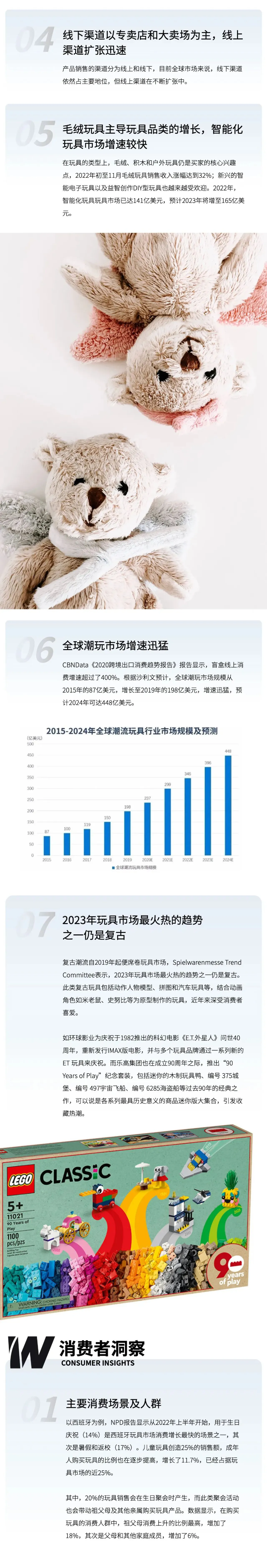 2023中国玩具企业出海营销方案 - 跨境电商报告 - 大数跨境 