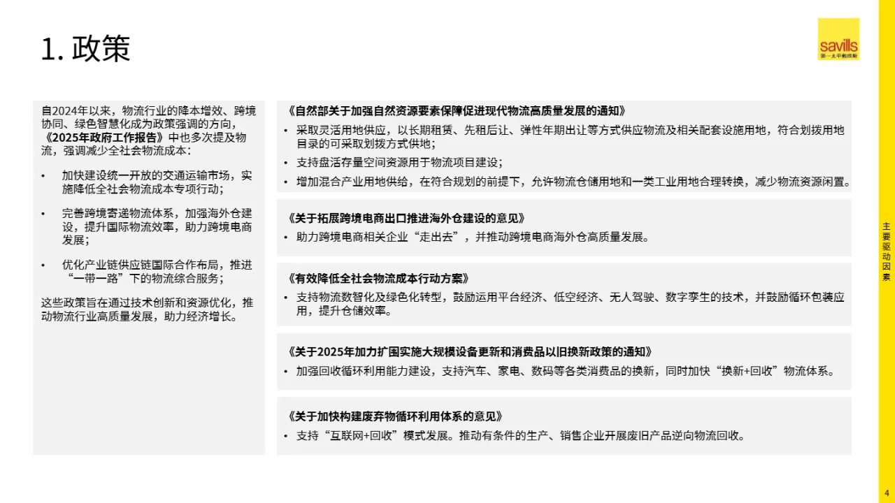 第一太平戴维斯2025中国物流地产回顾与展望报告31页- 大数跨境