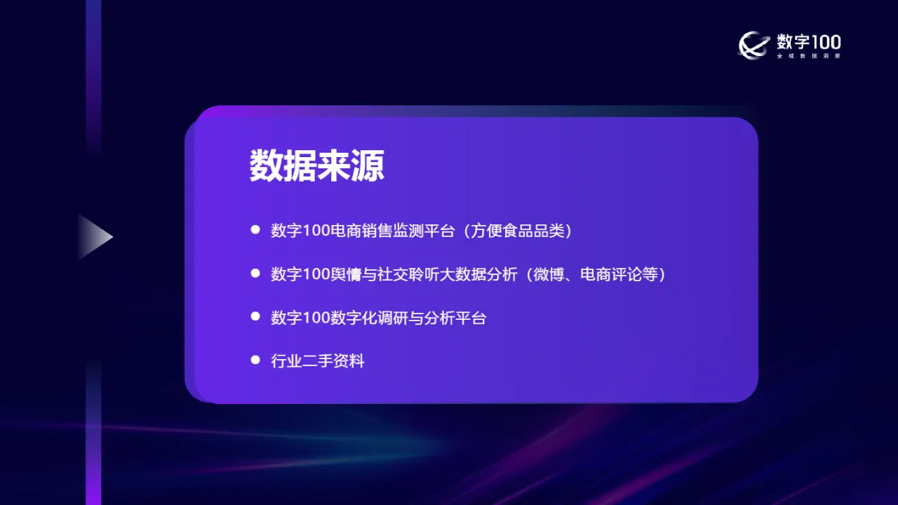 数字100舌尖上的便捷2024方便食品行业全景洞察报告25页- 大数跨境