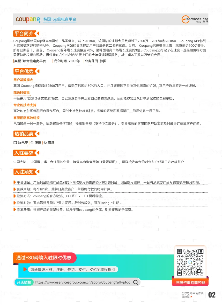 ESG跨境：全球电商平台详解日韩篇（15页）_大数跨境