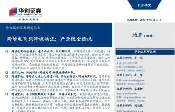 跨境电商到跨境物流产业链全透视2022