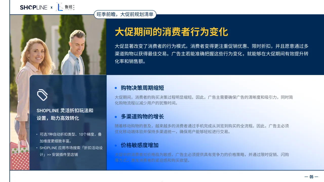 SHOPLINE&鲁班跨境通:2025出海节日营销流量指南- 大数跨境