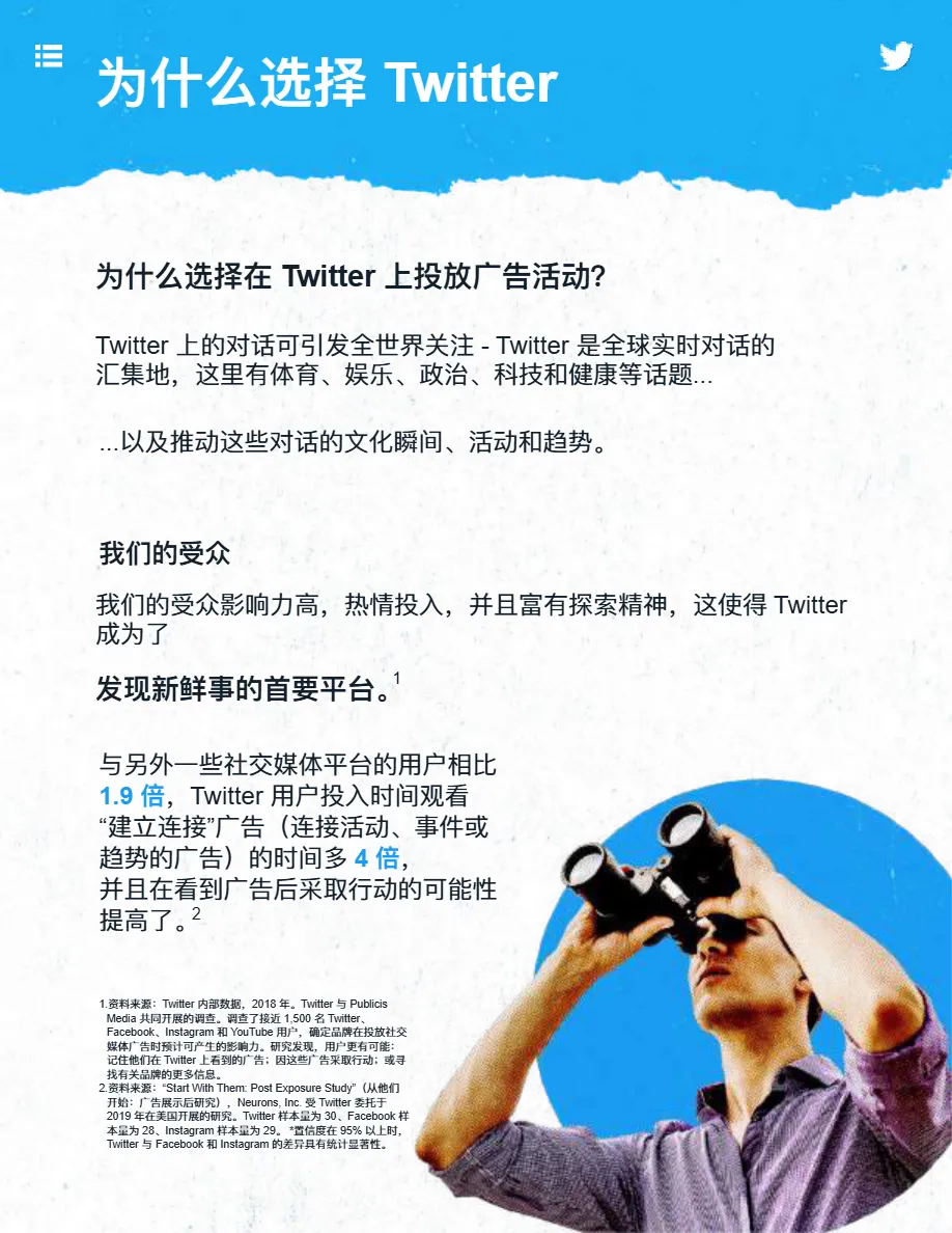 Twitter:Twitter热点连接行动指南(2022)_大数跨境
