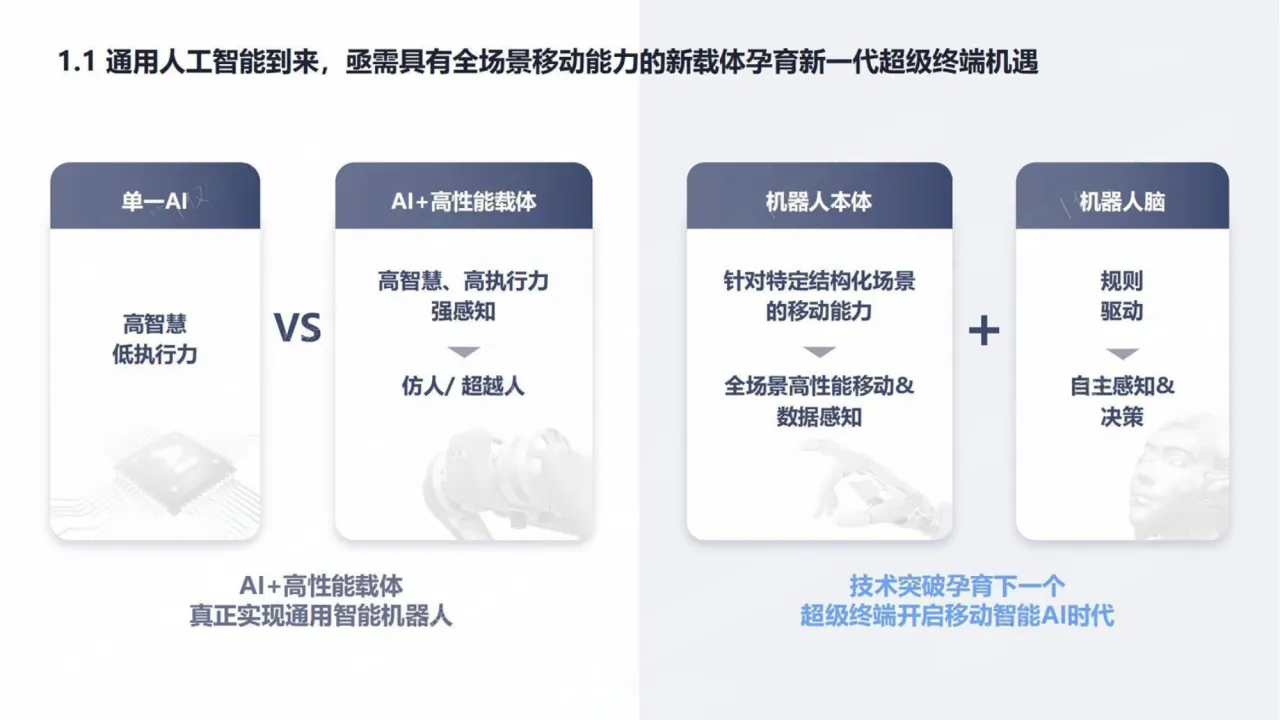 宇树科技：2025商业计划书（28页）_大数跨境