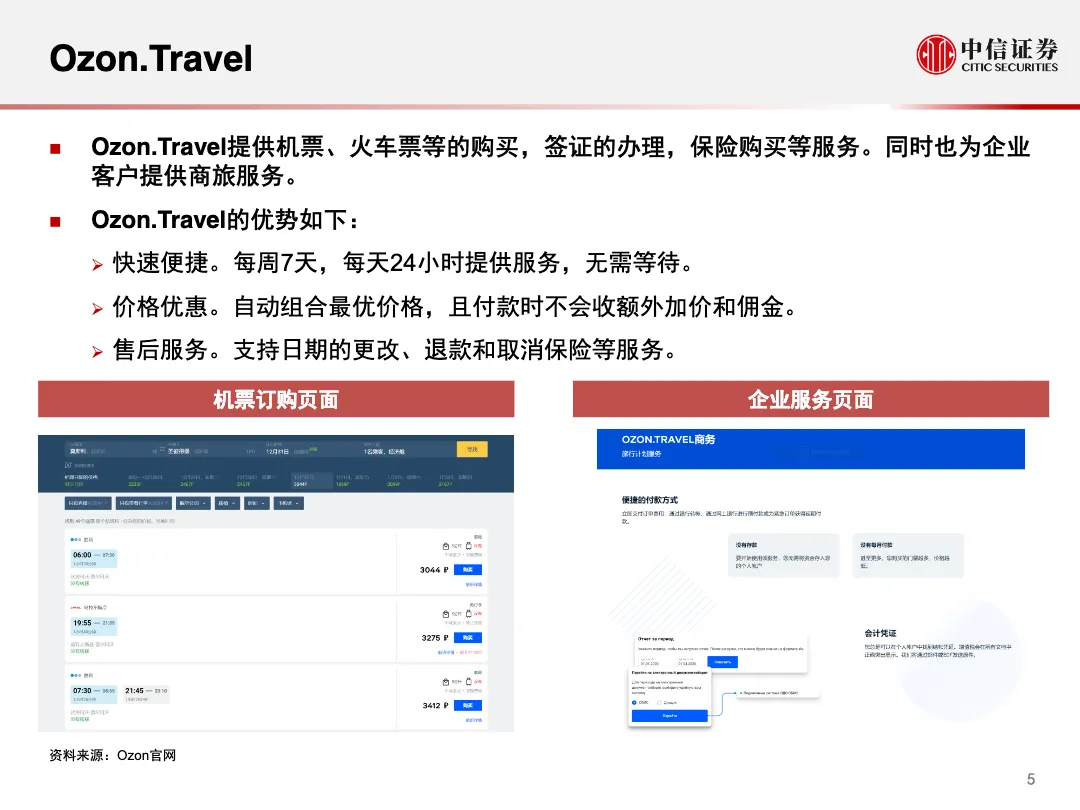 Ozon俄罗斯最大的电商平台 - 跨境电商报告 - 大数跨境