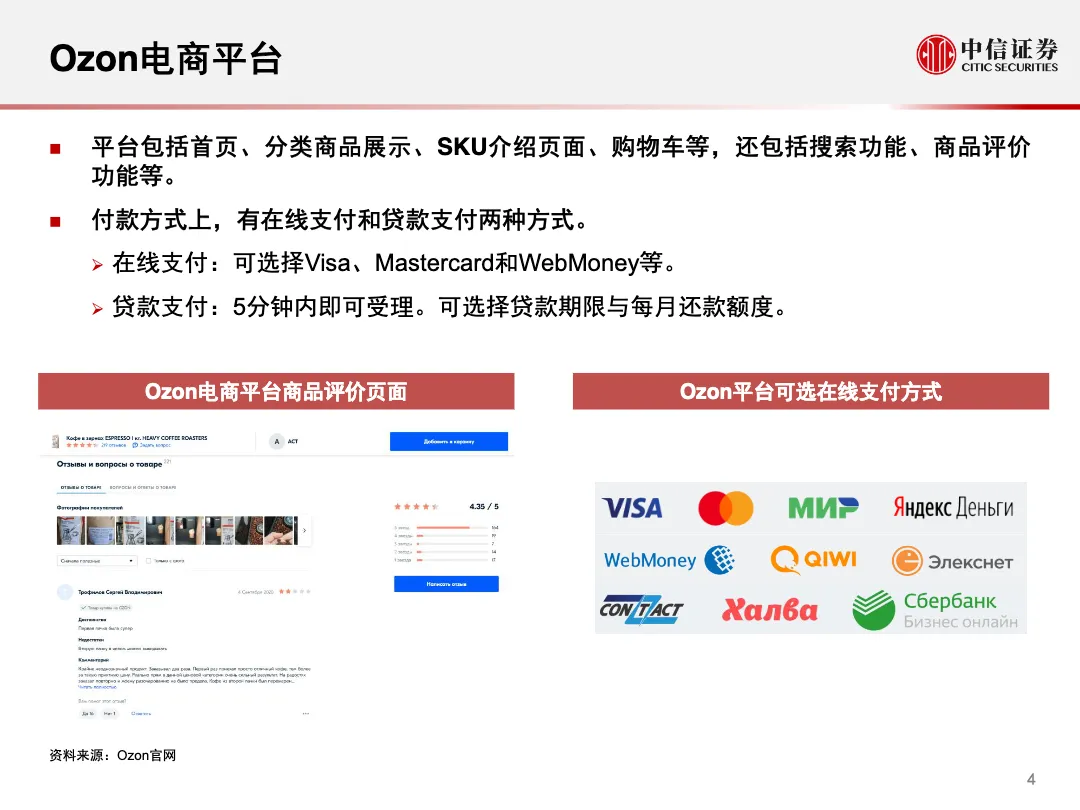 Ozon俄罗斯最大的电商平台 - 跨境电商报告 - 大数跨境