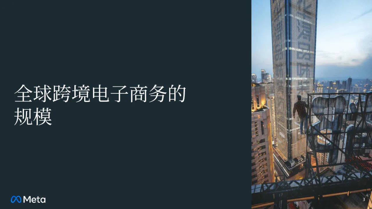 Meta:2023年跨境电子商务调查结果报告(43页)_大数跨境