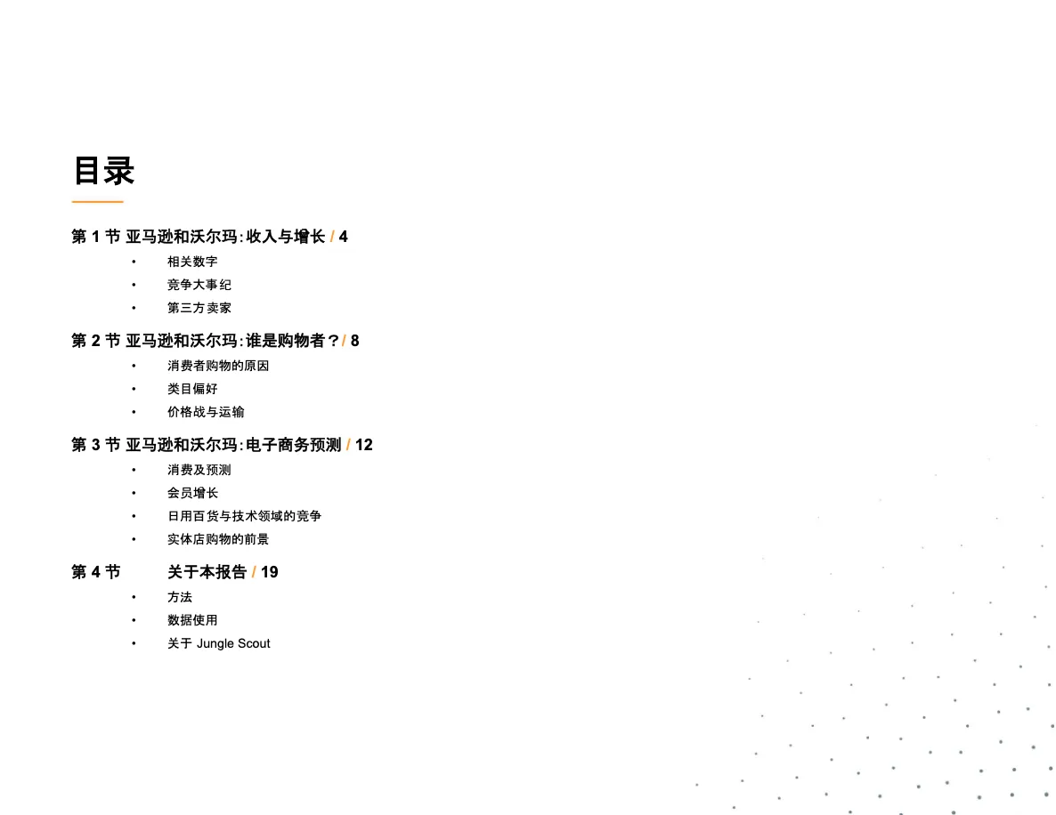 亚马逊和沃尔玛电子商务的增长与前景2022_大数跨境