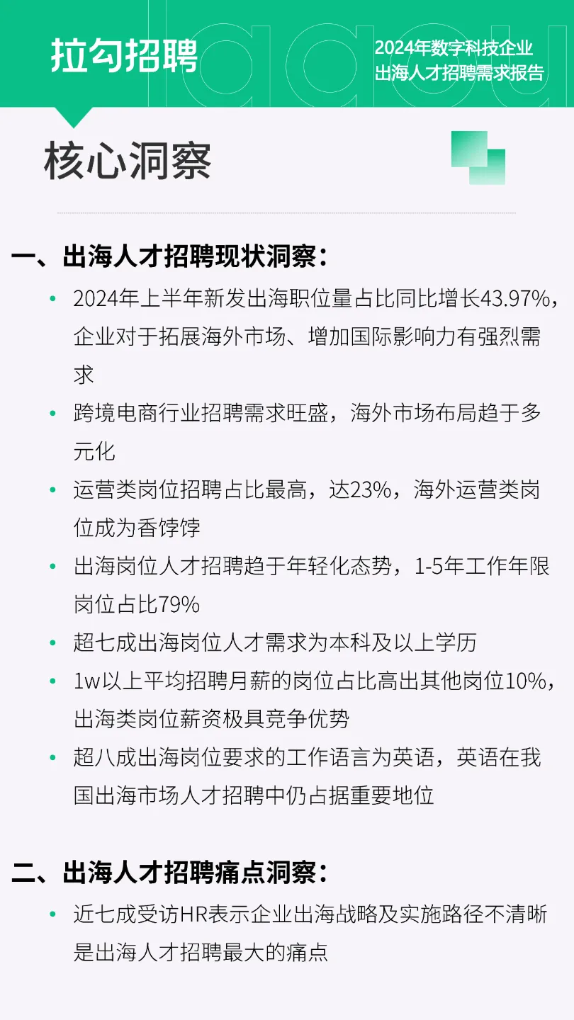 2024年数字科技企业出海人才招聘需求报告_大数跨境
