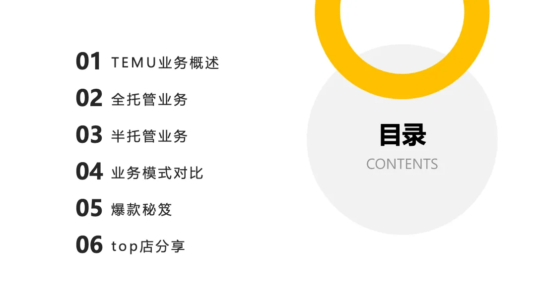 TEMU大卖成长路经分享-直播间_大数跨境