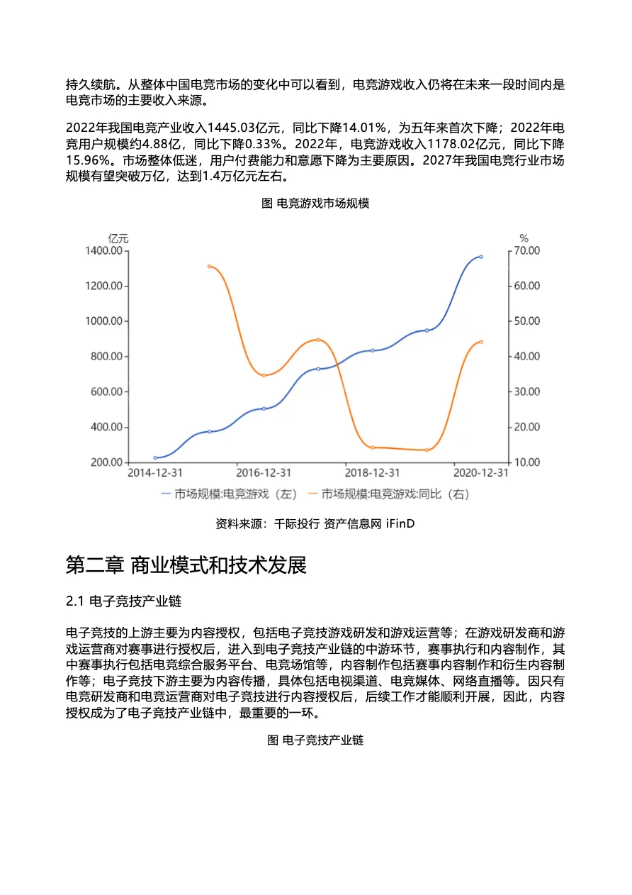 2022年度中国电子商务用户体验与投诉监测报告_大数跨境