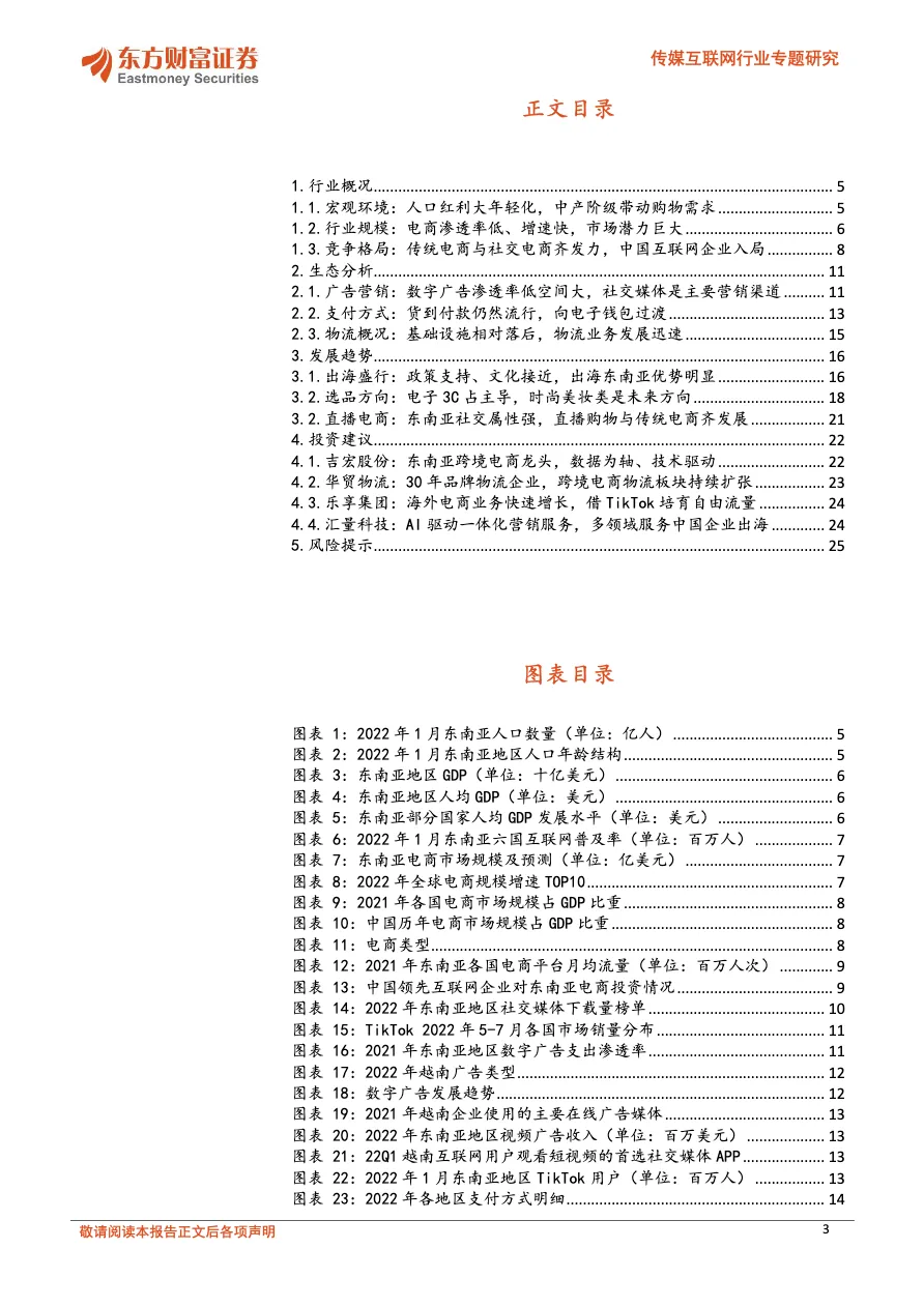 东南亚电商如火如荼，把握趋势及赛道机遇 - 跨境电商报告 - 大数跨境
