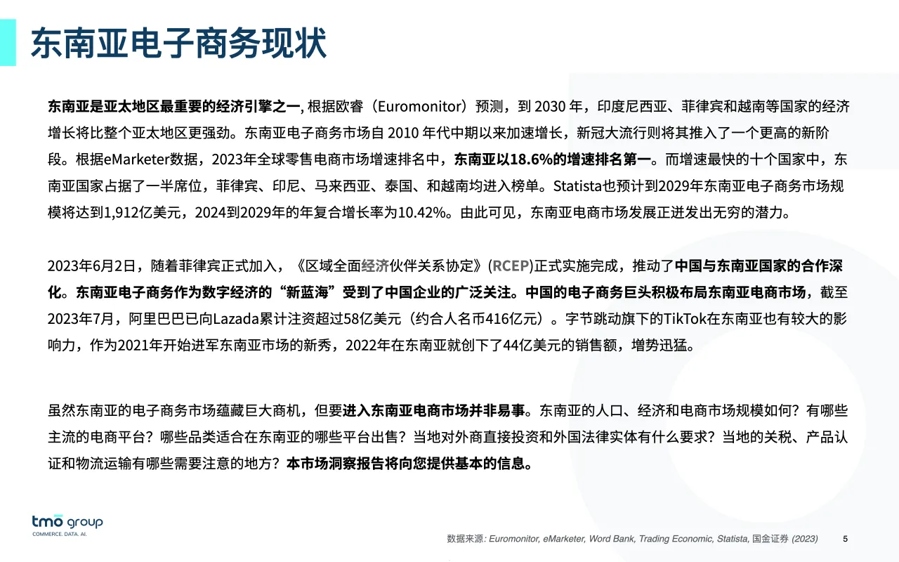2024东南亚电子商务市场洞察报告_大数跨境
