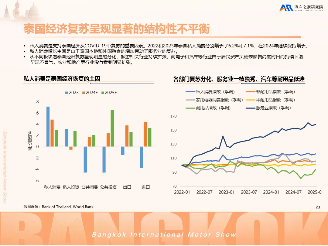 汽车之家2025中国汽车出海洞察重构新泰势报告32页_大数跨境