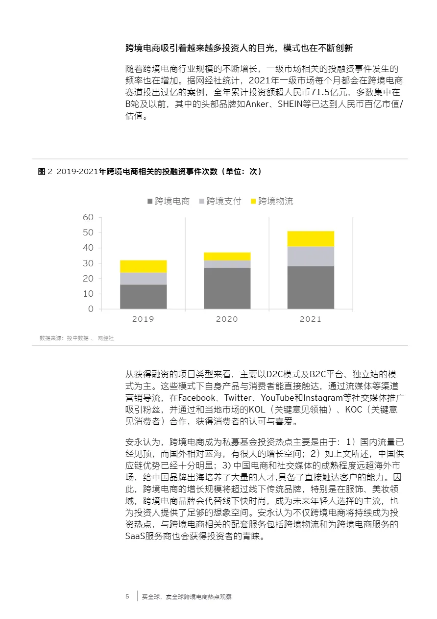 安永:买全球卖全球-跨境电商热点观察报告(2022)(21页)_大数跨境