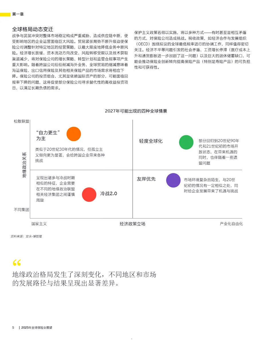 EY安永:2025年全球保险业展望报告_大数跨境