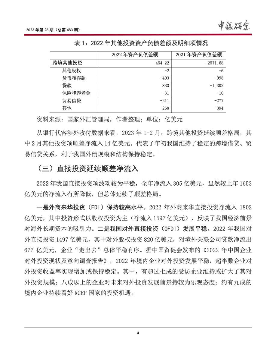 2023我国跨境资本流动新态势展望及影响 - 跨境电商报告 - 大数跨境