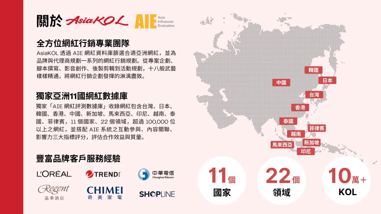 AsiaKOL2025网红行销趋势白皮书繁体版58页- 大数跨境