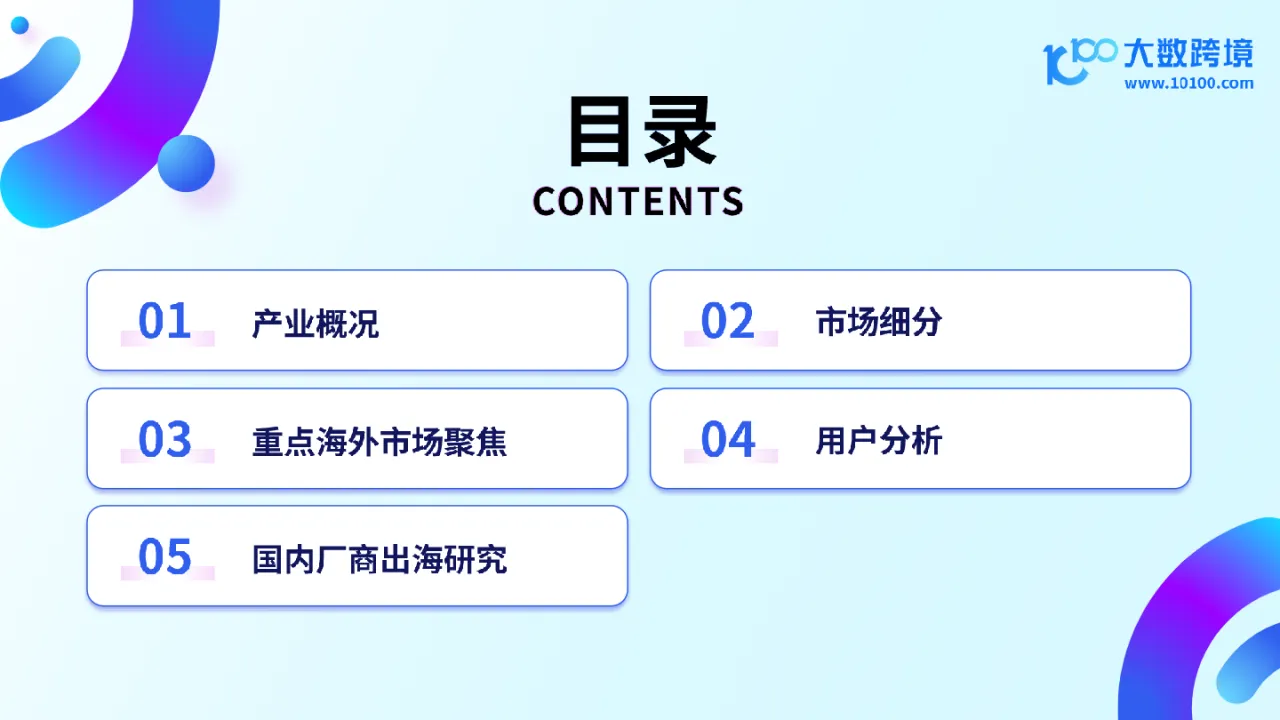大数跨境：2024游戏产业出海研究报告_大数跨境