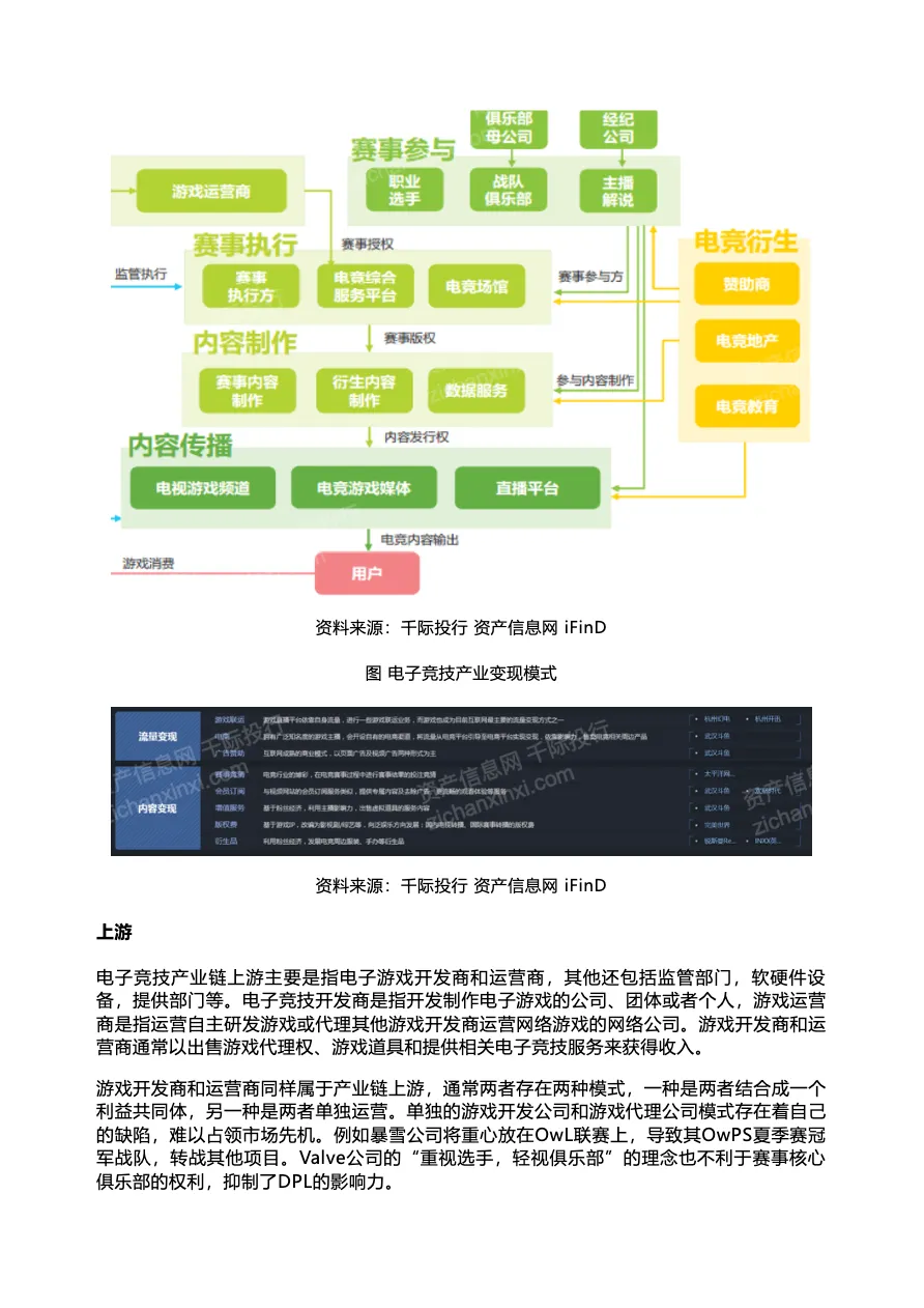 2022年度中国电子商务用户体验与投诉监测报告_大数跨境
