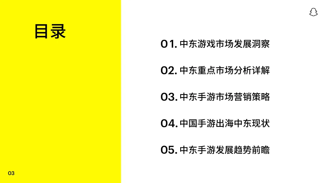 2022 Snapchat中东手游白皮书_大数跨境