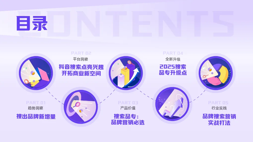 巨量引擎益普索搜出宝藏品牌-2025搜索品牌广告营销价值手册63页- 大数跨境
