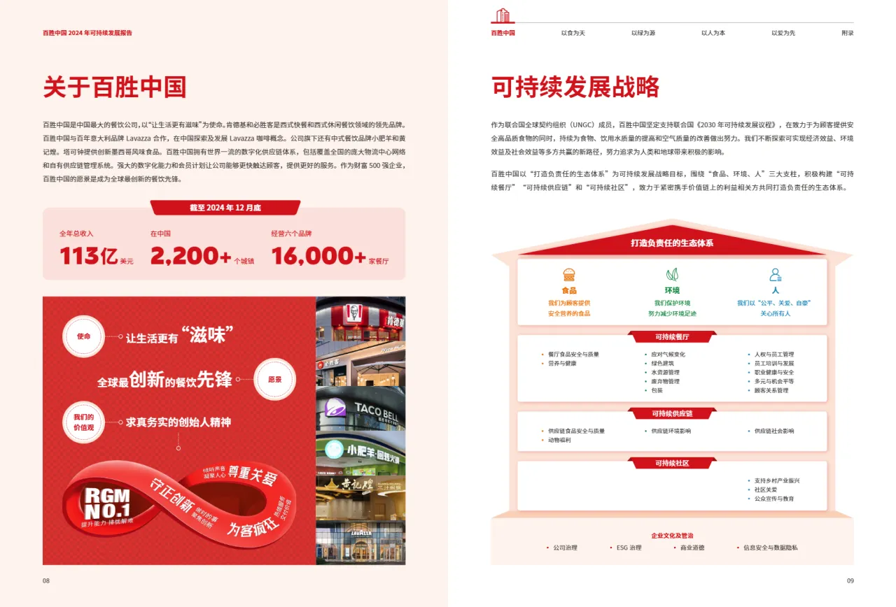 百胜中国2024年可持续发展报告49页- 大数跨境