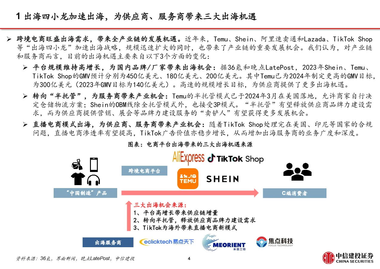 Meta财报验证强出海需求半托管带来卖铲人机遇_大数跨境