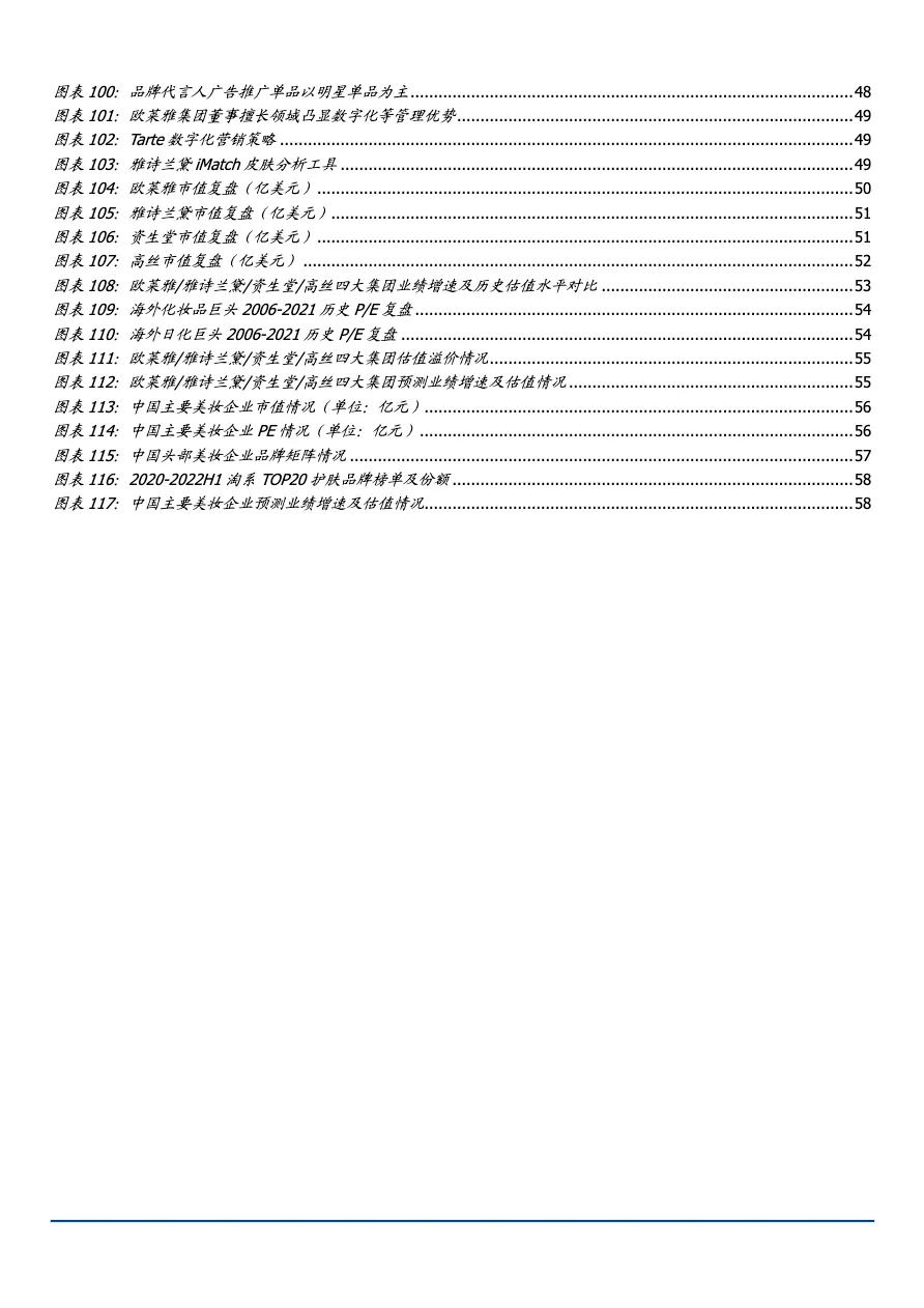2022年海外美妆巨头品牌经营战略及渠道营销经验借鉴分析报告_大数跨境