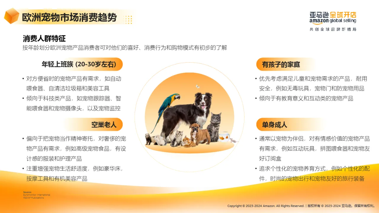 亚马逊全球开店2023-2024亚马逊欧洲站-宠物品类新卖家选品推荐报告40页- 大数跨境