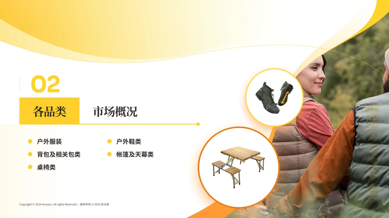 2024亚马逊日本机会品类户外用品动向调查报告_大数跨境